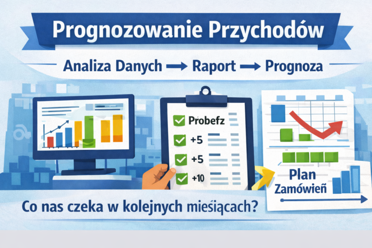 Jak dane wpływają na analizę i decyzje w firmie produkcyjnej?